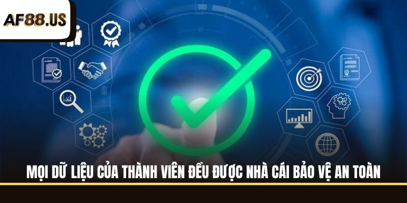 Lý do AF88 thiết lập điều khoản điều kiện